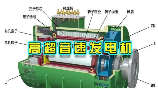 八宿颠覆你对发电方式的认知！中国革命性发电机公开揭秘 